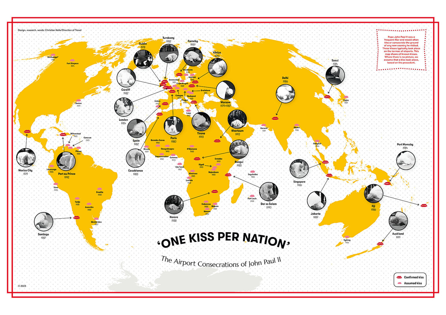 Pope John Paul II Airport Consecration Print