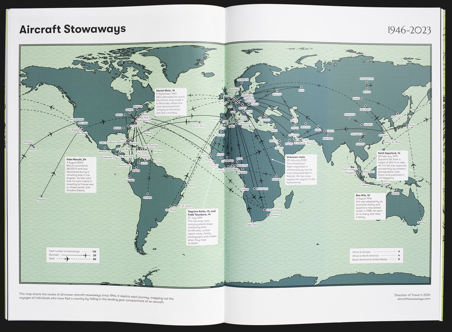 Direction of Travel: Volume 6 Africa