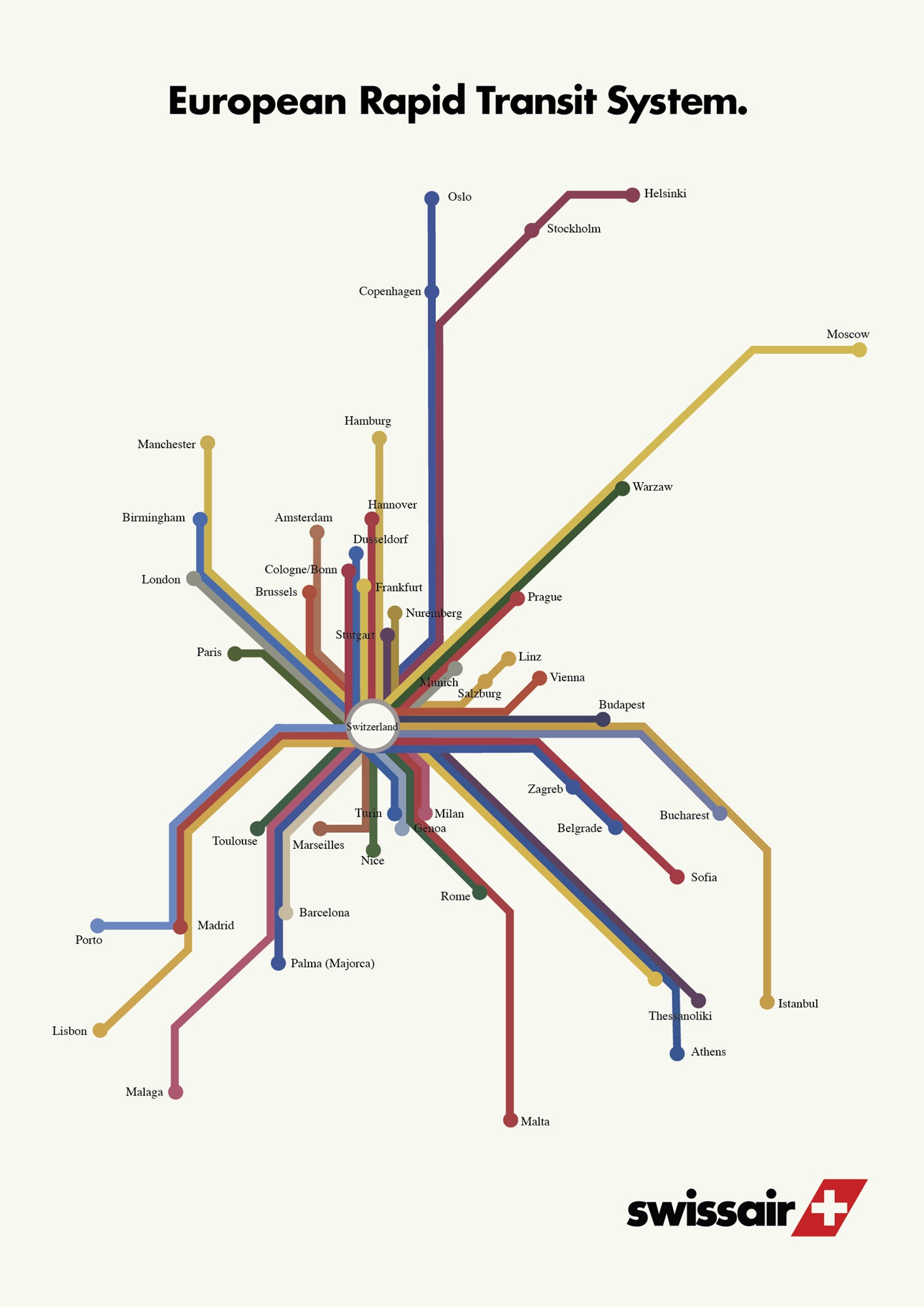 Swissair: European Rapid Transit System
