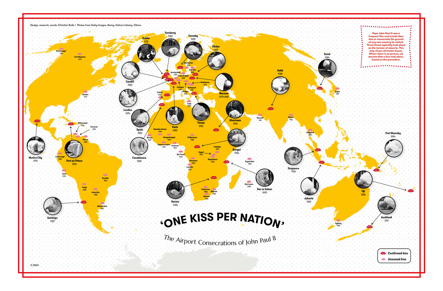 One Kiss Per Nation
